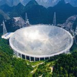 China Hunts for Scientific Glory, and Aliens, With New Telescope