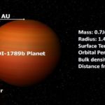 ISRO scientists discover star-planet bigger than Jupiter
