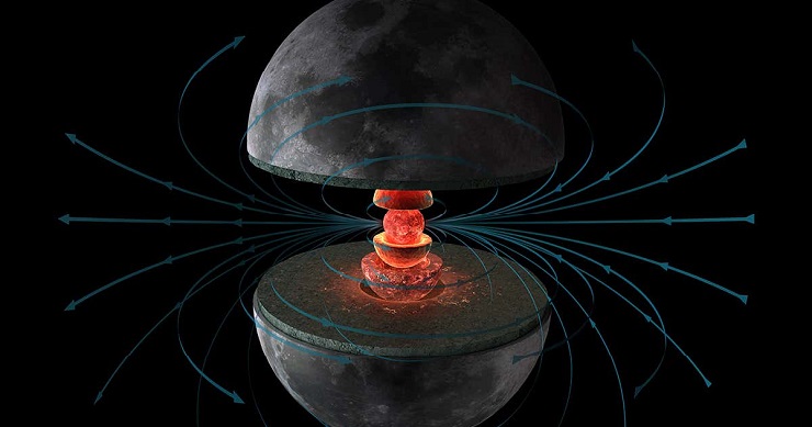 New research solves the mystery of magnetic moon rocks brought back on Apollo