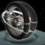 “Anti”-Gravity or Advanced Propulsion Physics & Technologies